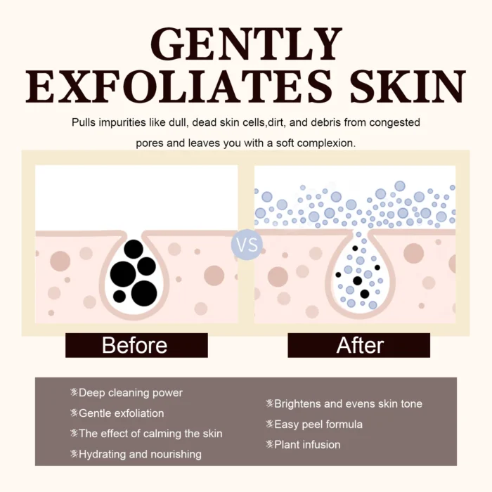 West&Month Black Tea Facial MaskCleanse PoresApplication MaskBrighten PoresBrighten ComplexionRejuvenate Facial Mask - Image 5