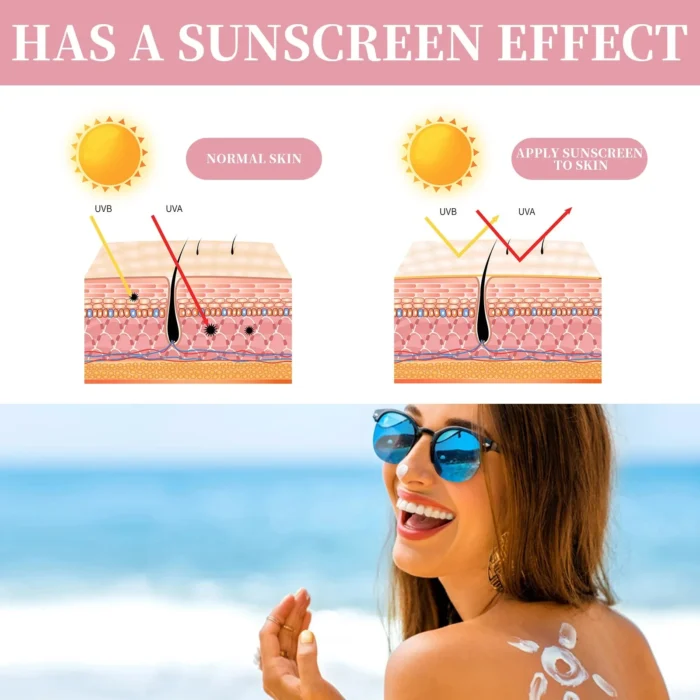 Sunscreen Spf 50+ Pa+++ Uv Protection Isolation Sunblock Refreshing Brightening Hydrating Waterproof Makeup Whit-ening Sun Cream - Image 4